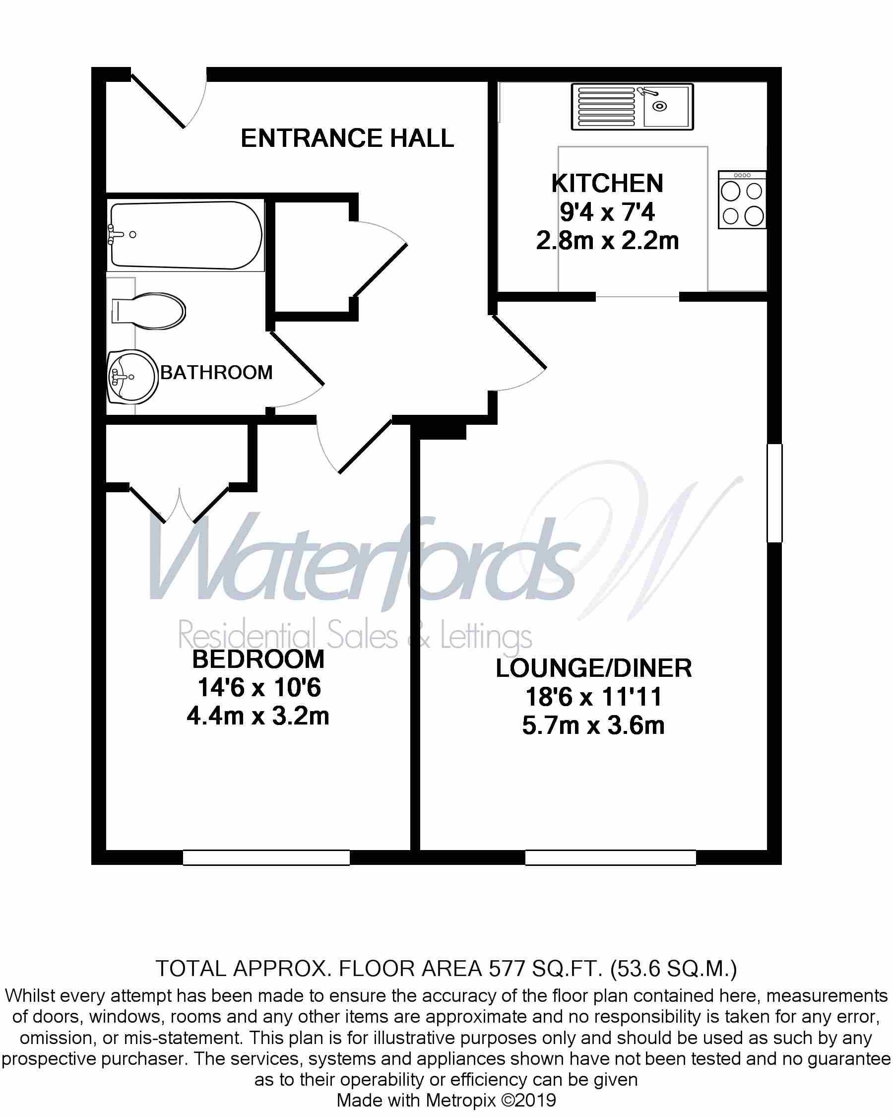 1 Bedrooms Flat for sale in Queens Road, Farnborough, Hampshire GU14