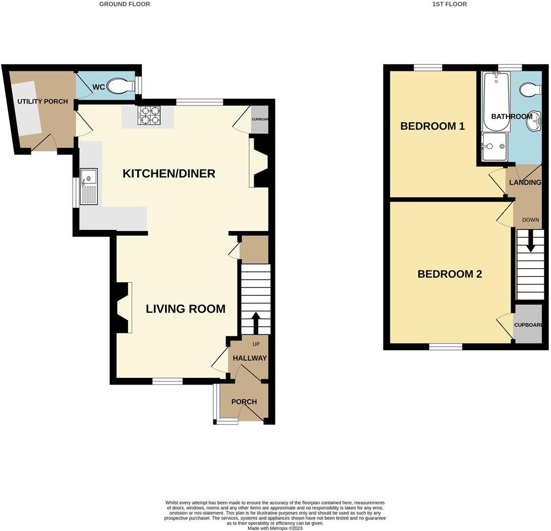1 Little Hallaze,, Hallaze Road, St. Austell floorplan