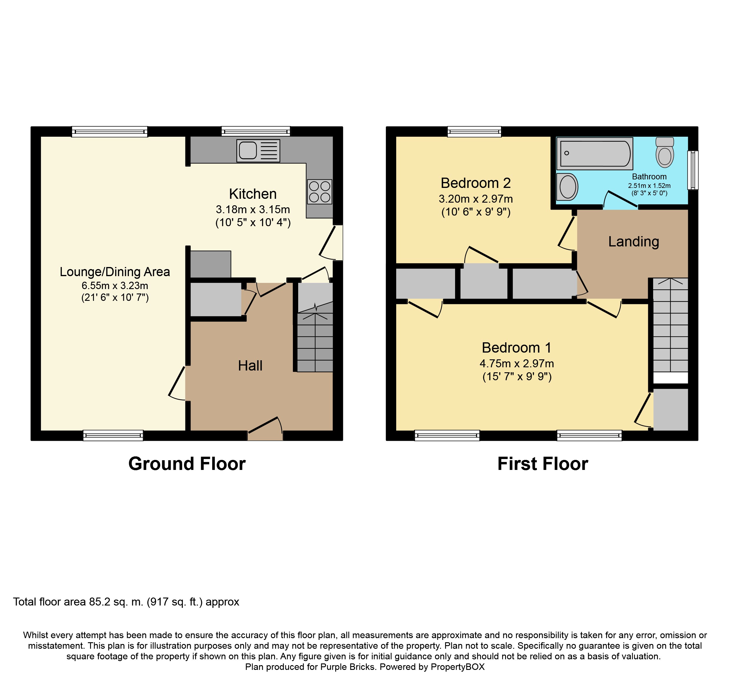 2 Bedrooms End terrace house for sale in Campbell Crescent, Laurieston FK2