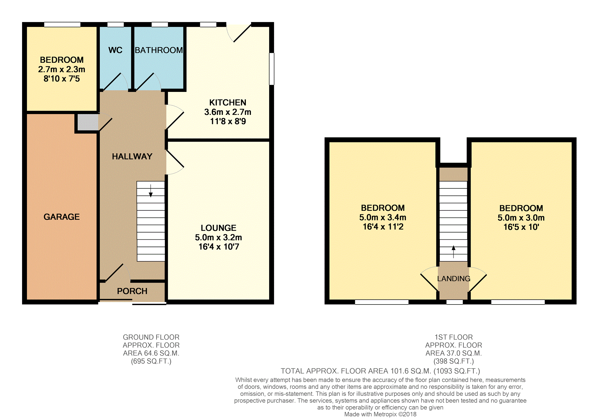 3 Bedrooms Semi-detached house for sale in St. Agnes Drive, Canvey Island SS8