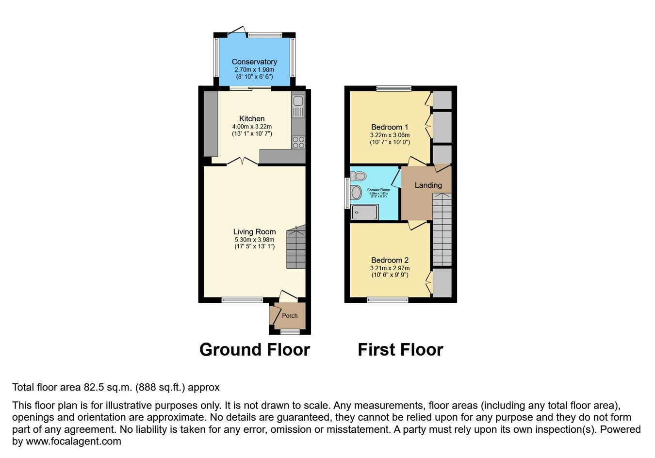 Llysffwlbart, High Street, Borth floorplan