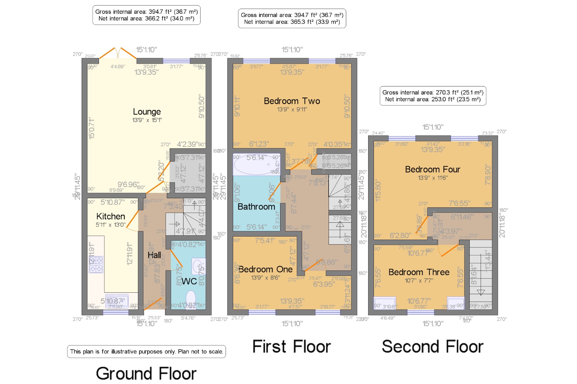 4 Bedrooms Terraced house for sale in Nottingham, Port Arthur Road, Nottingham, Nottinghamshire NG2