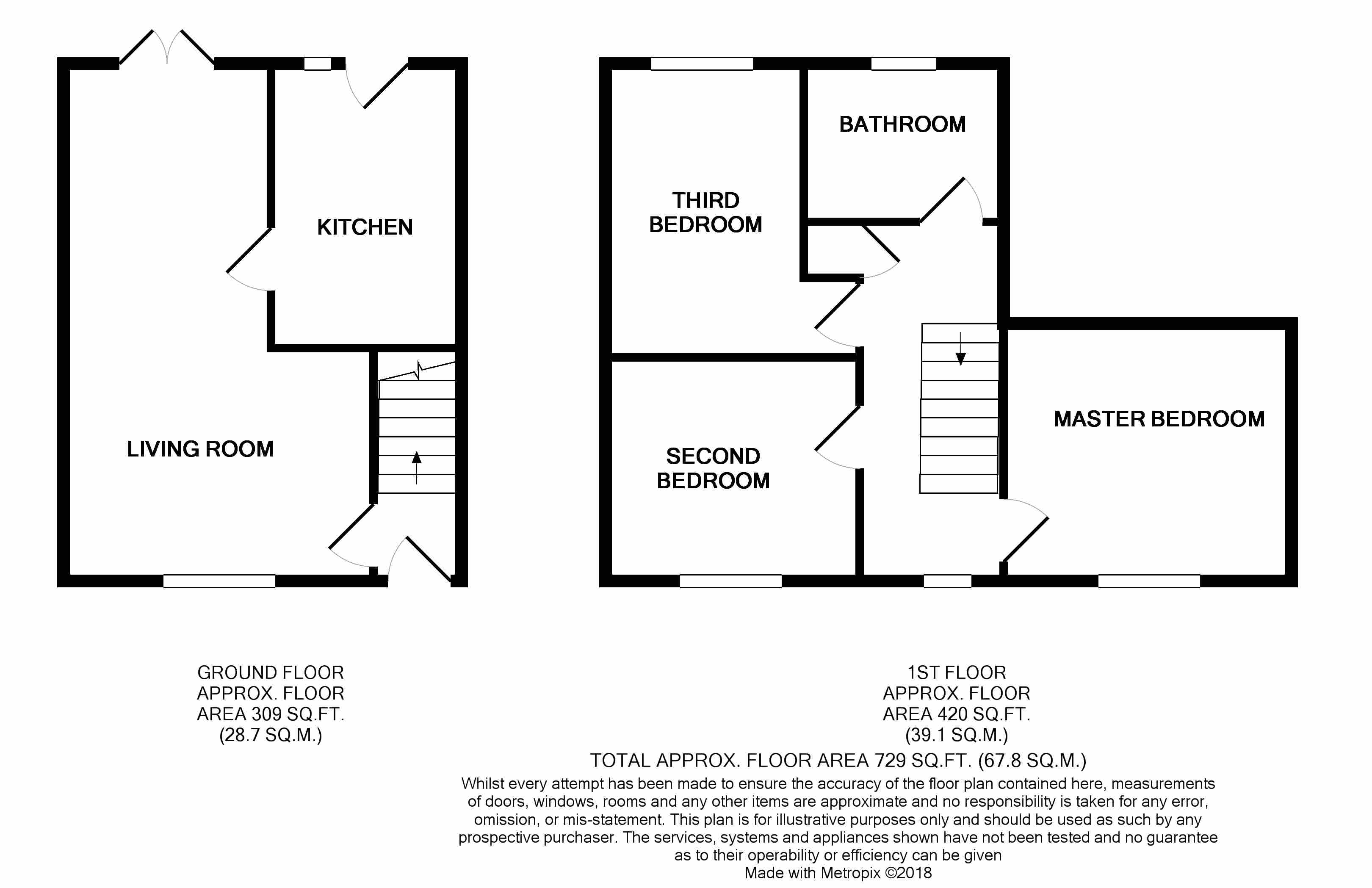 3 Bedrooms Semi-detached house for sale in Chapel Street, Tingley, Wakefield WF3