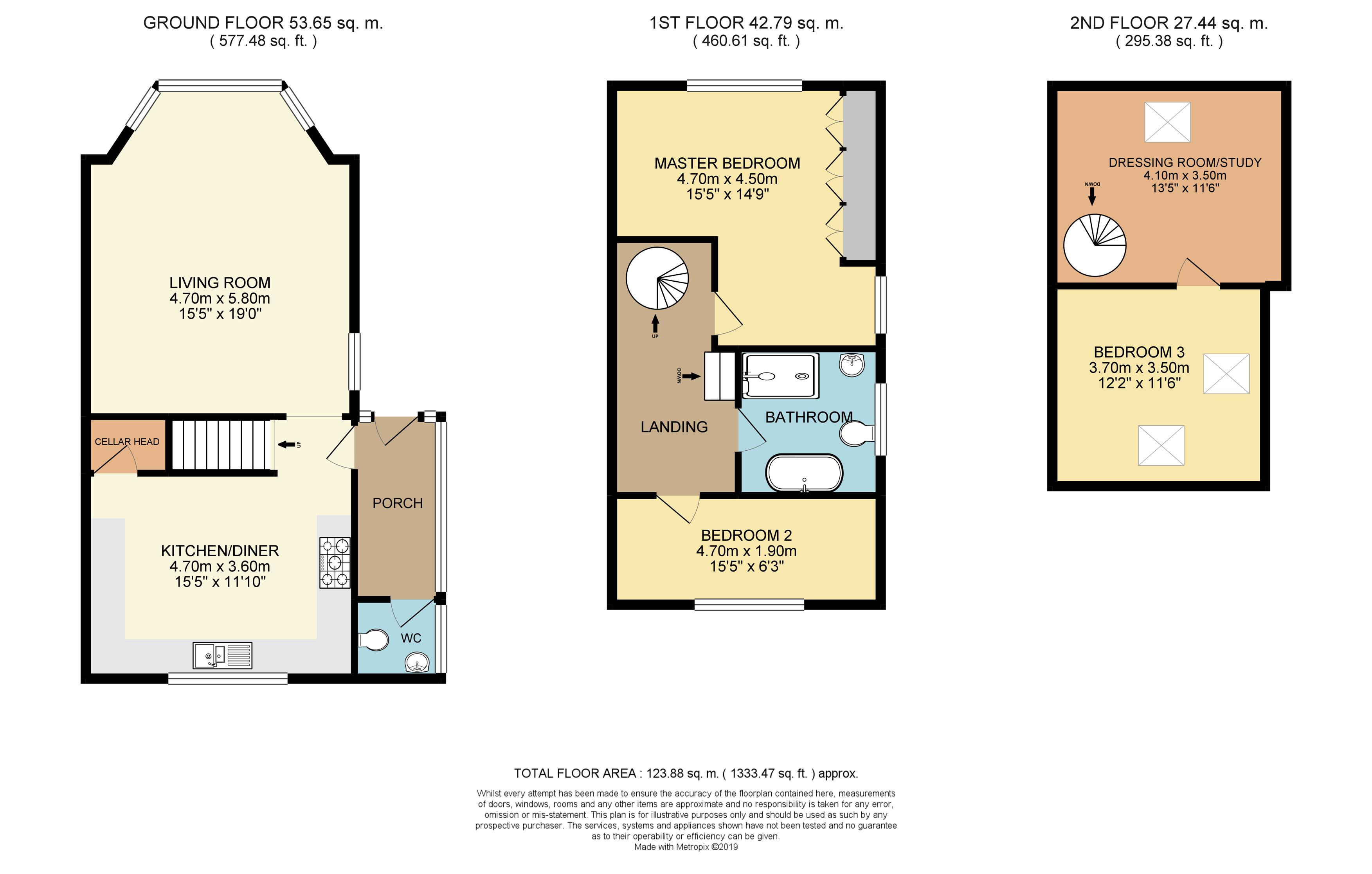 3 Bedrooms Semi-detached house for sale in Station Road, Golcar, Huddersfield HD7