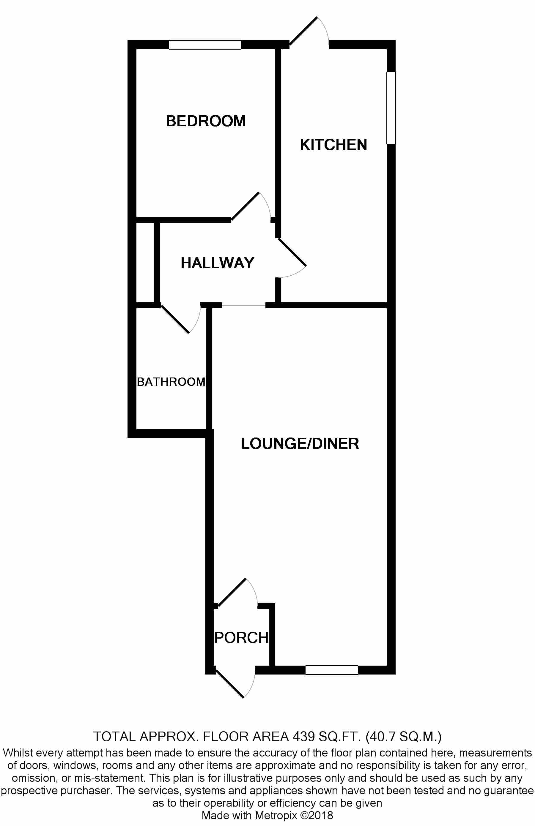 1 Bedrooms Maisonette for sale in Fairfax Drive, Westcliff-On-Sea SS0