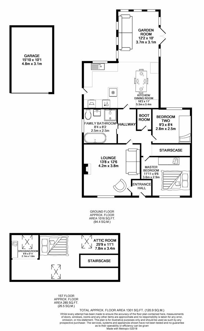 2 Bedrooms Bungalow for sale in Croston Road, Farington Moss, Leyland PR26