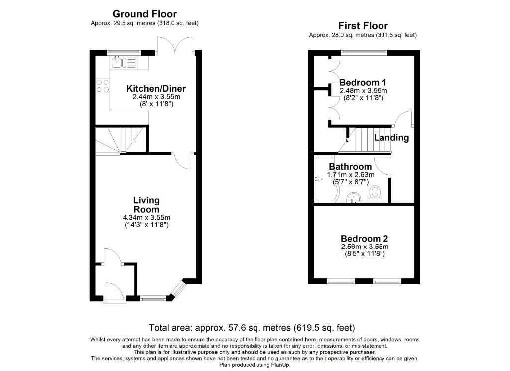 2 Bedrooms Town house for sale in Victoria Parade, New Brighton, Wirral CH45