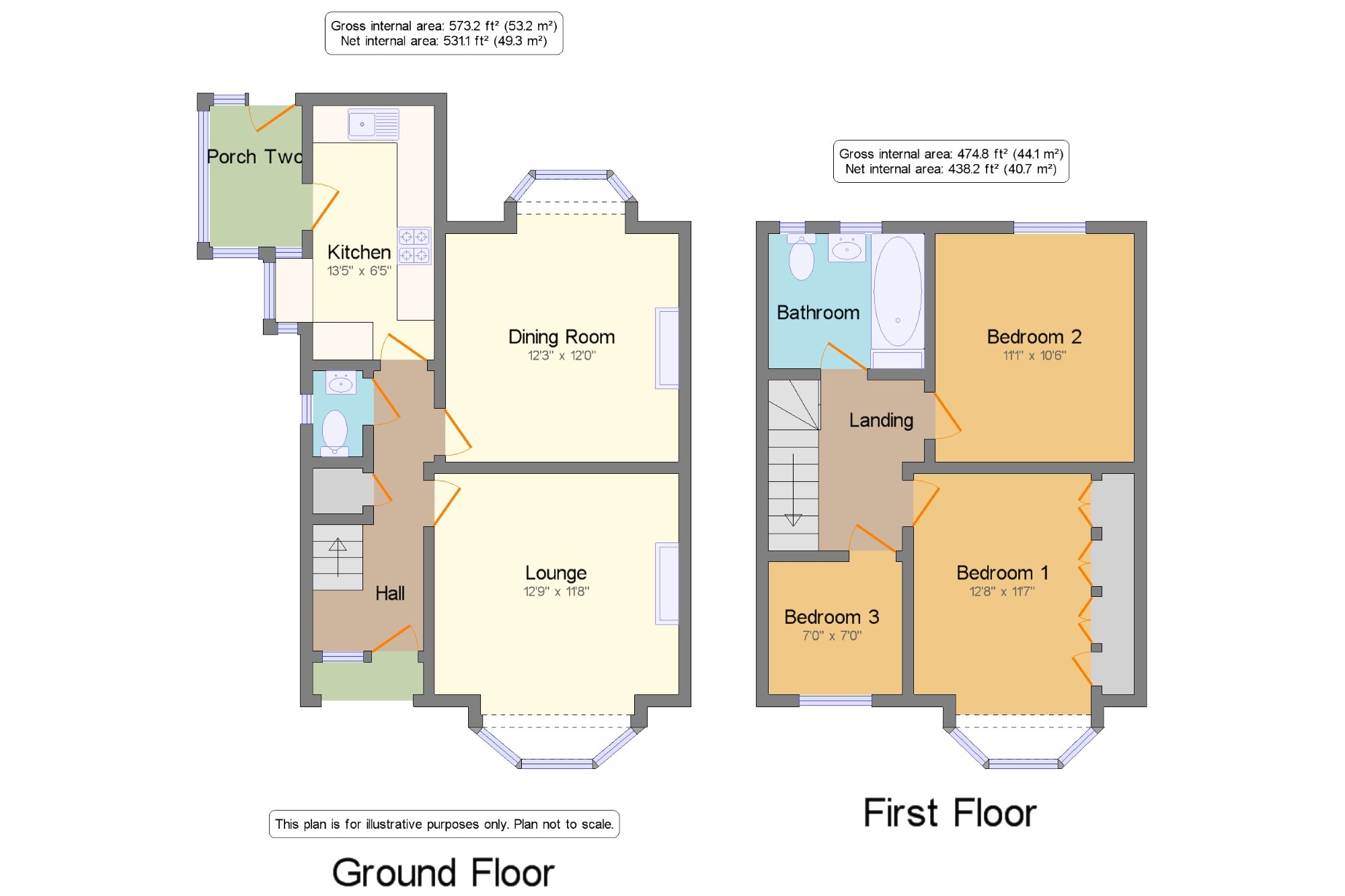 3 Bedrooms Semi-detached house for sale in Redcar Road, Smithills, Bolton, Greater Manchester BL1