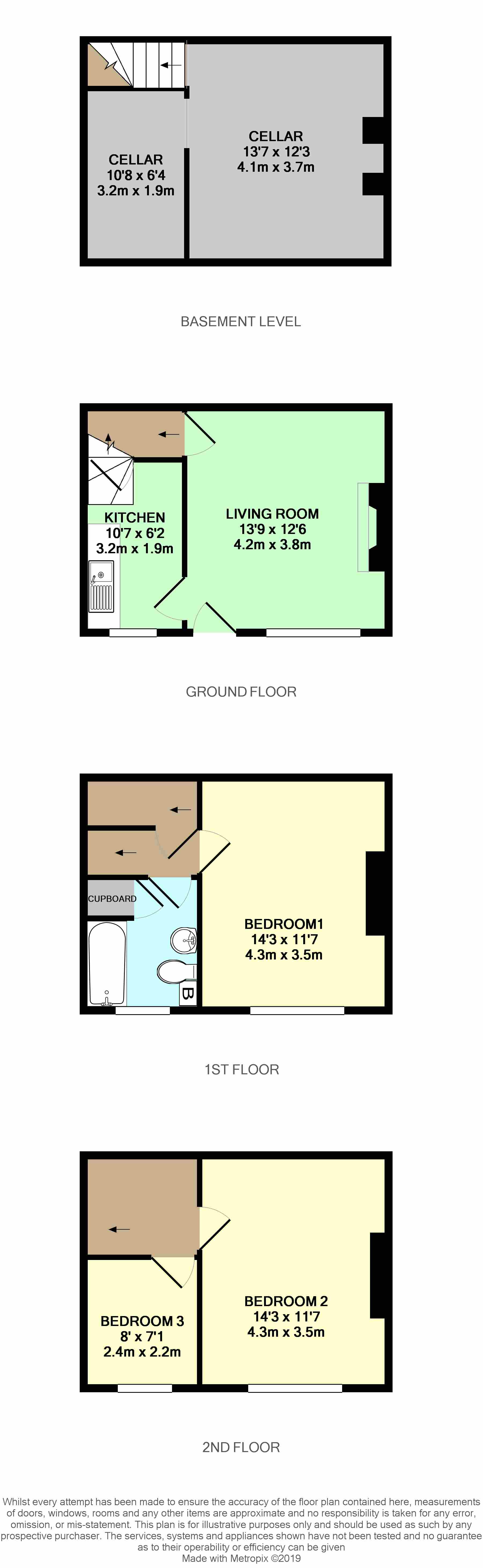 3 Bedrooms Terraced house for sale in Bayswater Row, Leeds, West Yorkshire LS8