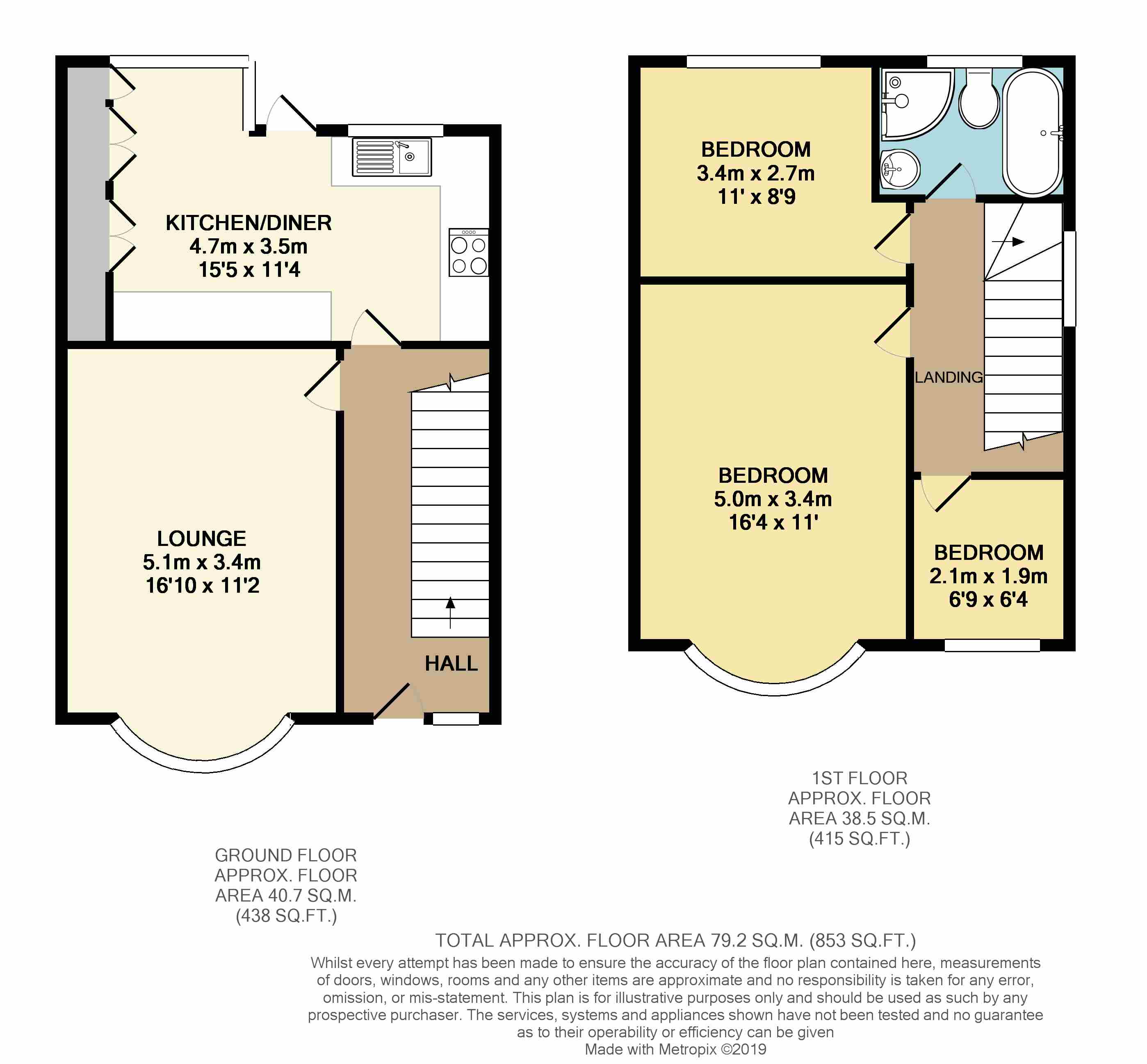 3 Bedrooms Semi-detached house for sale in Kenilworth Road, Cheadle Heath SK3