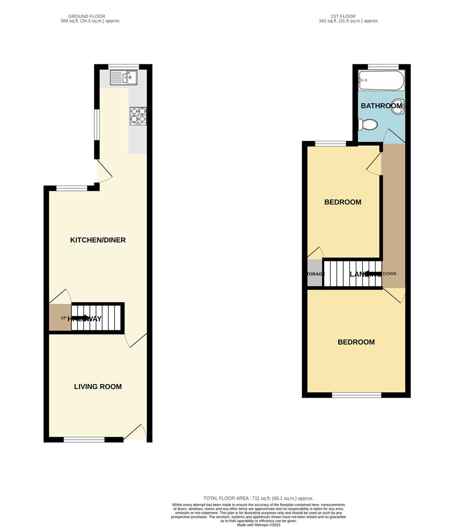 Main Street, Horsley Woodhouse, Ilkeston DE7, 2 bedroom terraced house