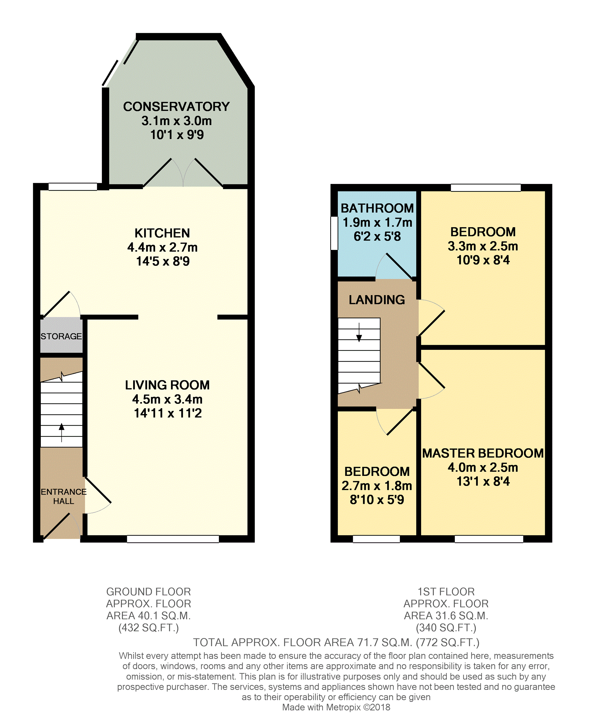 3 Bedrooms Semi-detached house for sale in Meadow Rise, Pontyclun CF72
