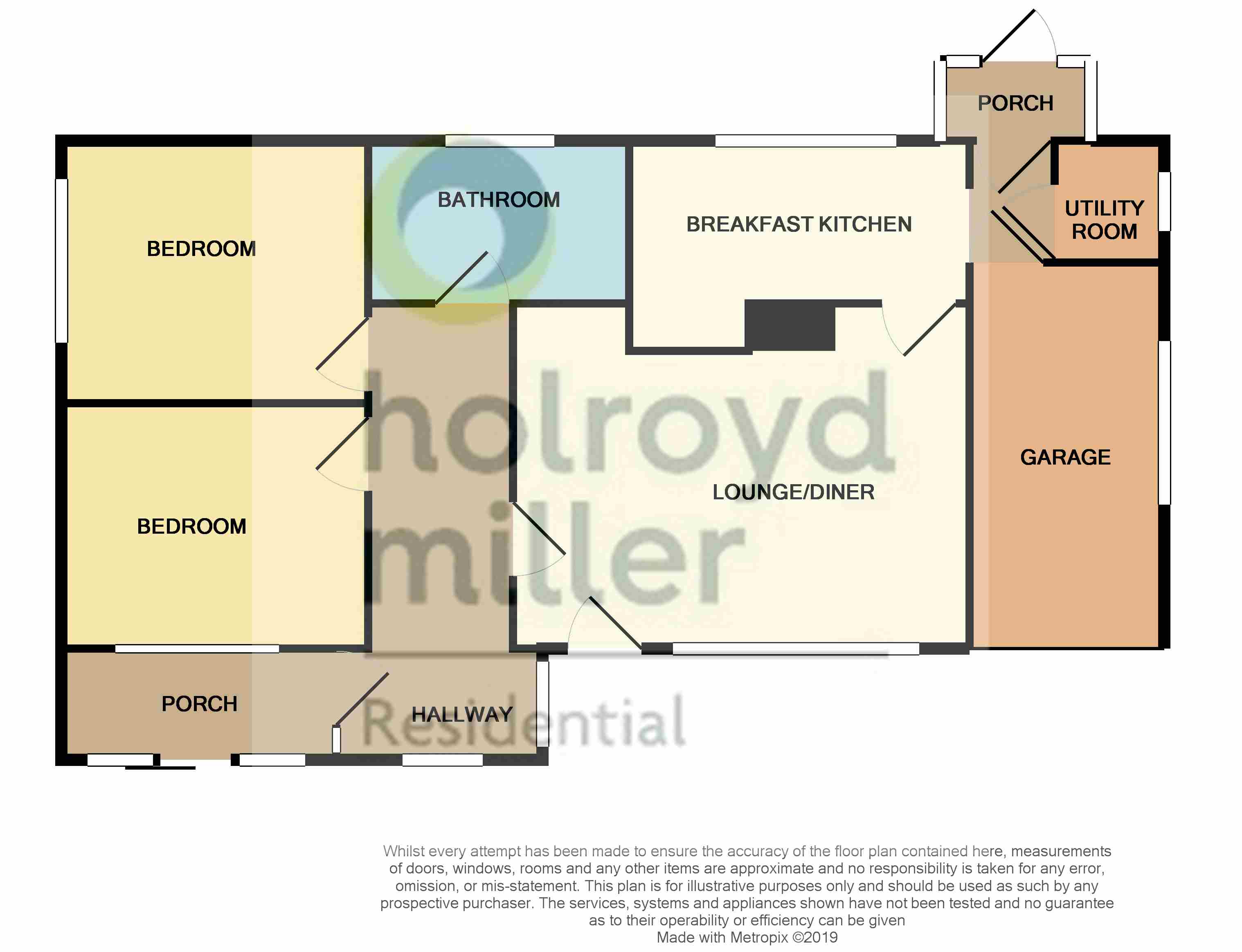 2 Bedrooms Detached bungalow to rent in Second Avenue, Horbury, Wakefield WF4