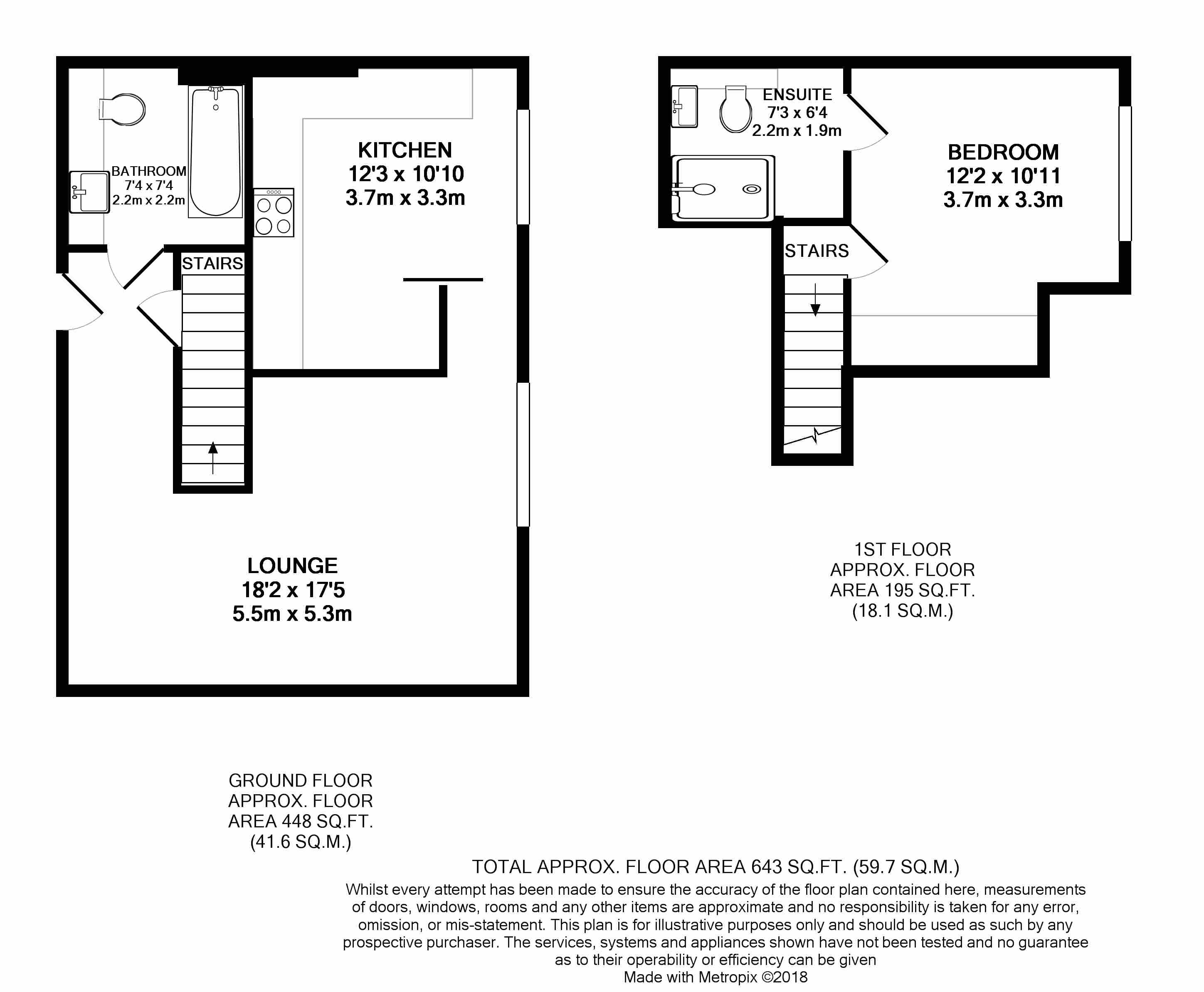 1 Bedrooms Flat for sale in Old Hall Street, Liverpool L3