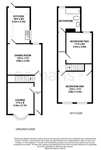 2 Bedrooms End terrace house to rent in Newport Road, Aldershot GU12