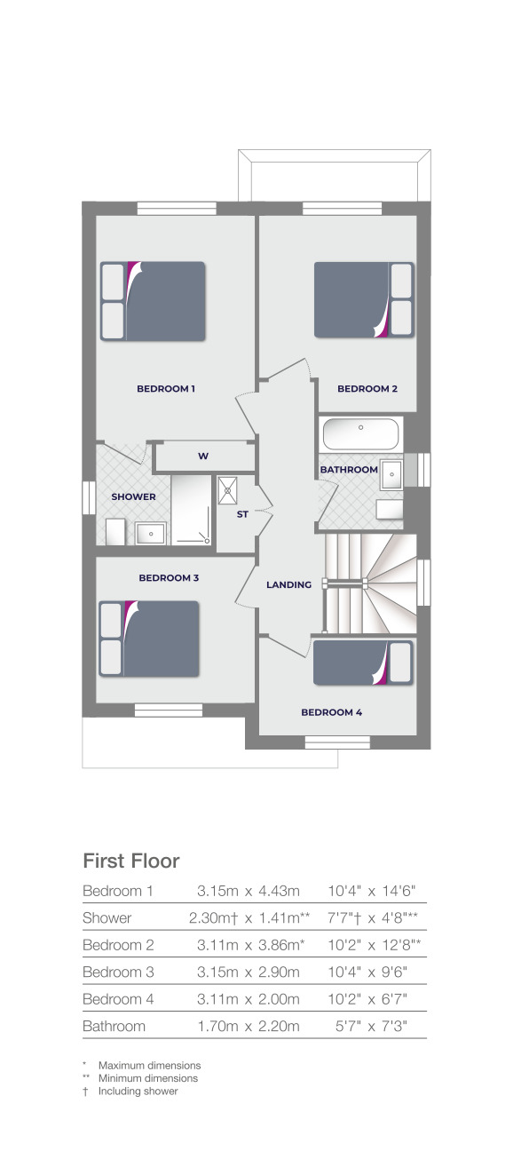 Measham Close, Market Harborough LE16, 4 bedroom detached house for