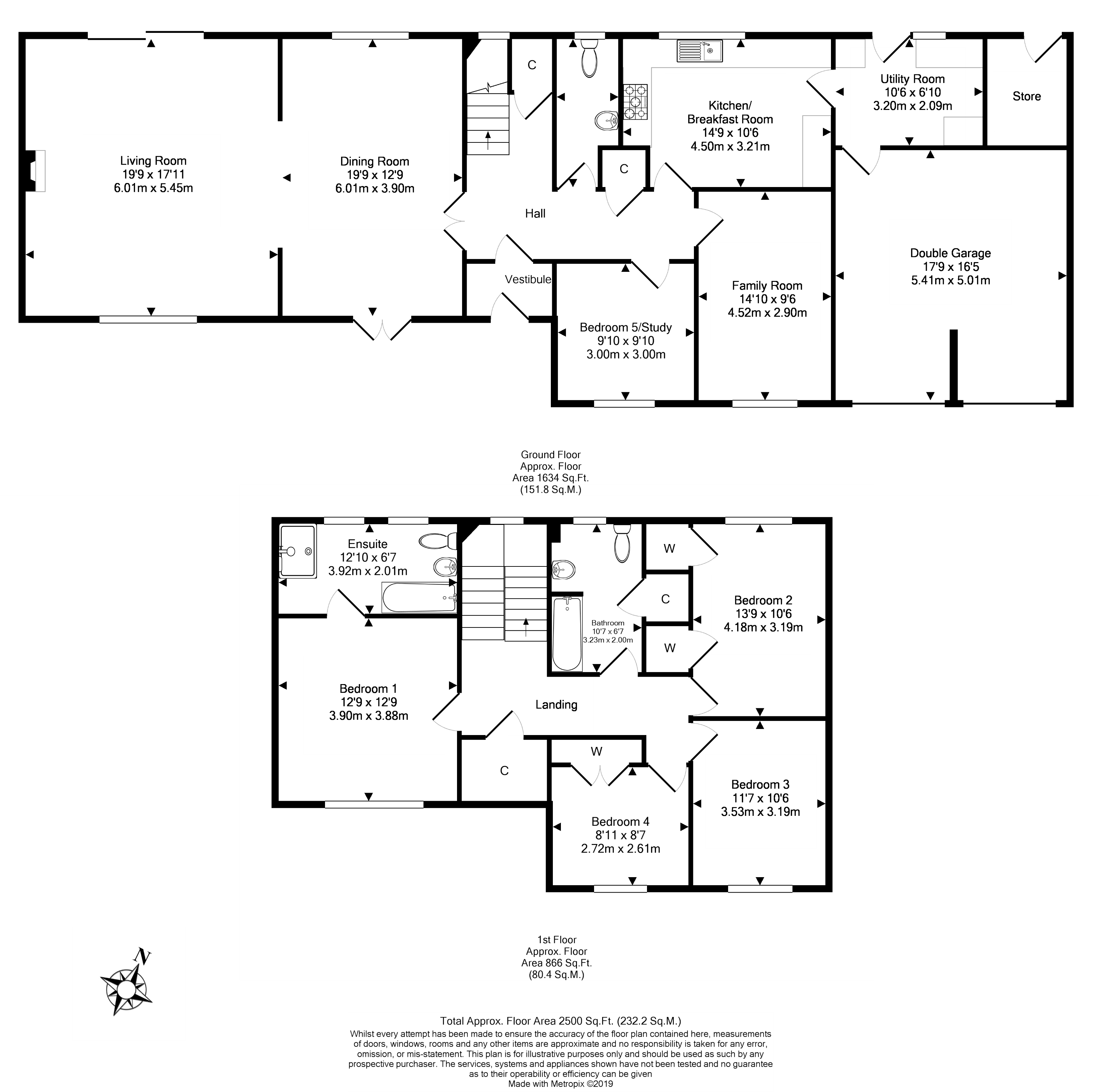 4 Bedrooms Detached house for sale in The Spinneys, Dalgety Bay KY11