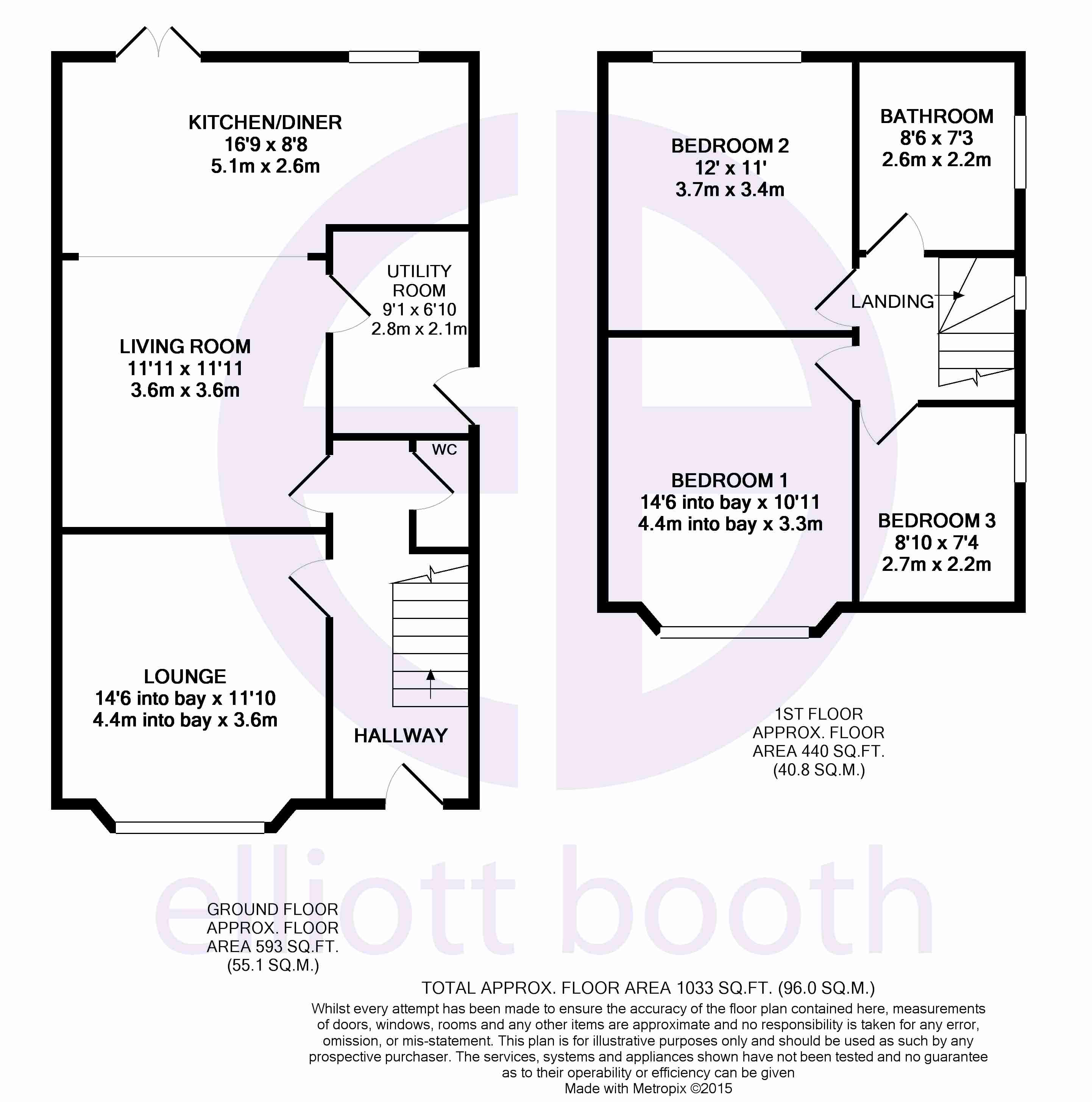 3 Bedrooms Semi-detached house for sale in Walpole Avenue, Blackpool FY4
