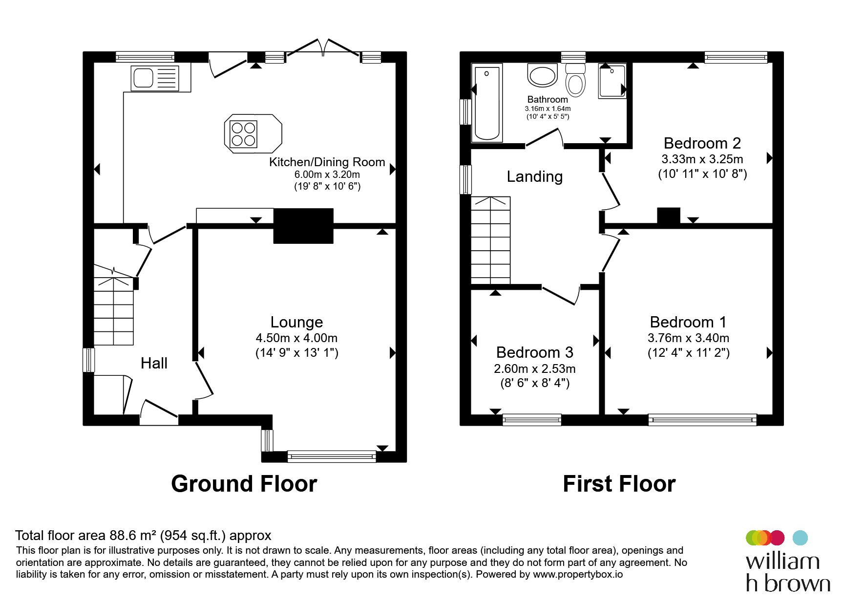 41, School Road, Sheffield floorplan