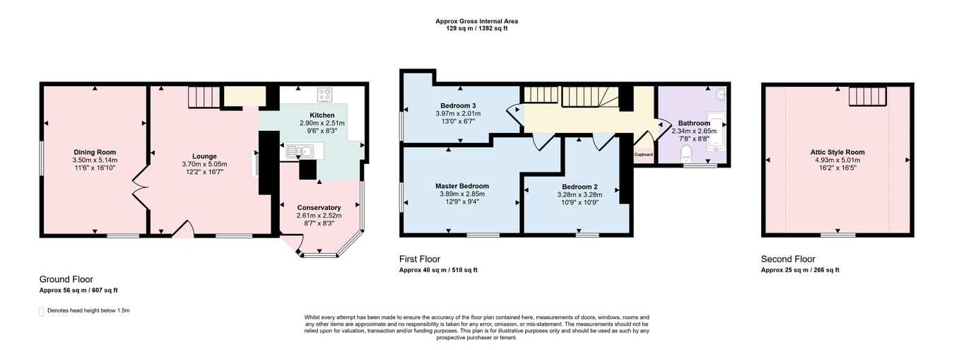 28, Fullers Row, Swansea floorplan