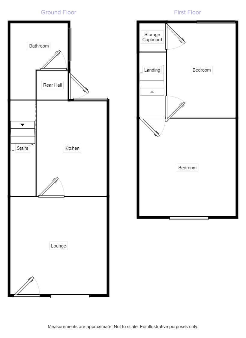 2 Bedrooms Terraced house for sale in Railway Street, Stafford ST16