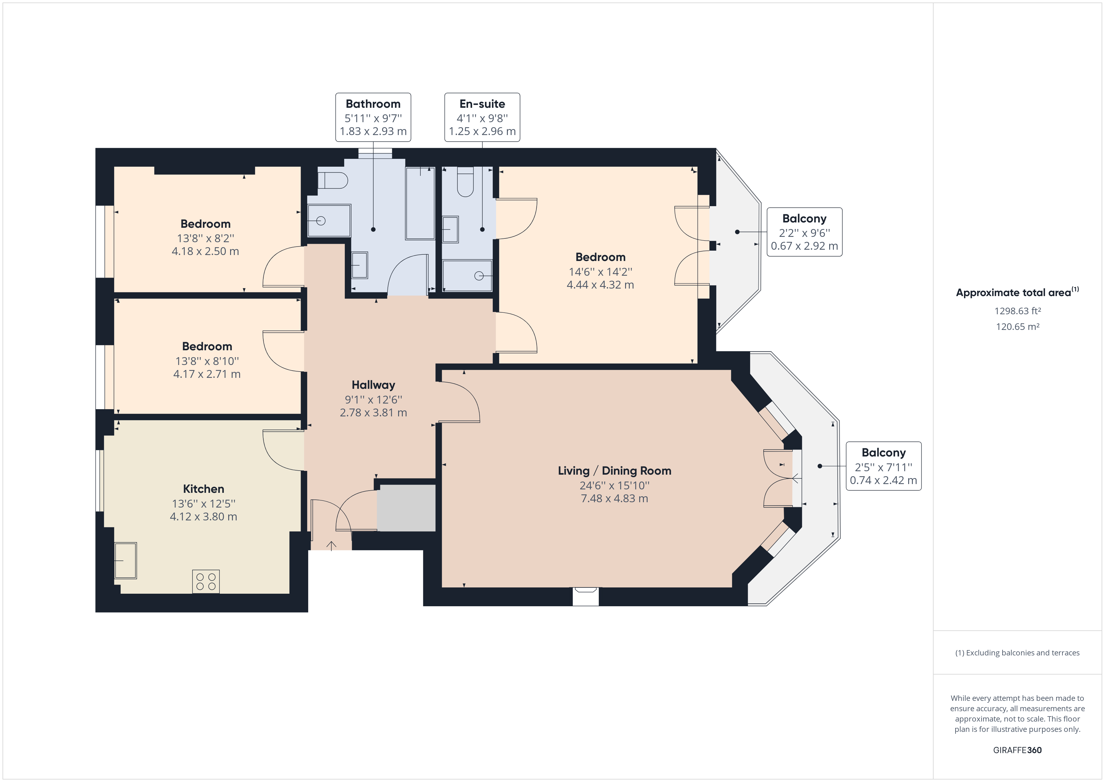 Flat 4 St Athans, 4, Shrubbery Avenue, North Somerset floorplan