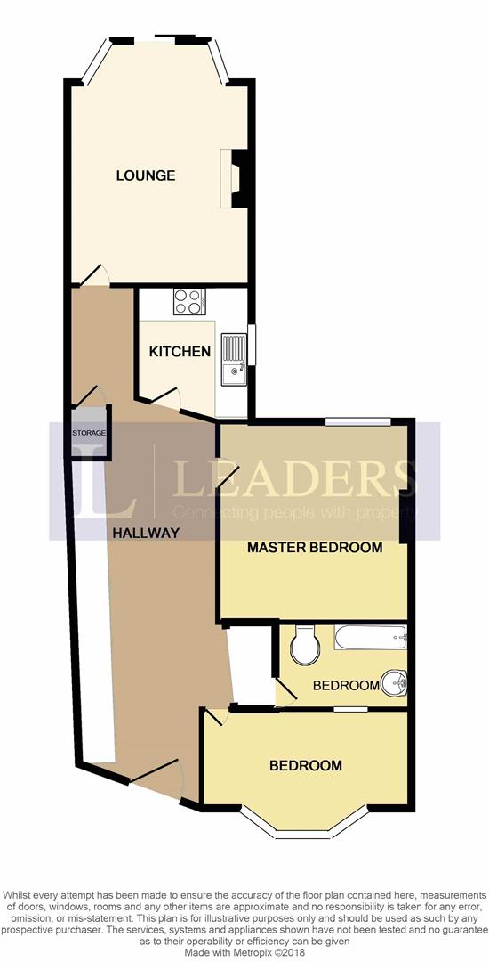 2 Bedrooms Flat for sale in Hainault Avenue, Westcliff-On-Sea SS0