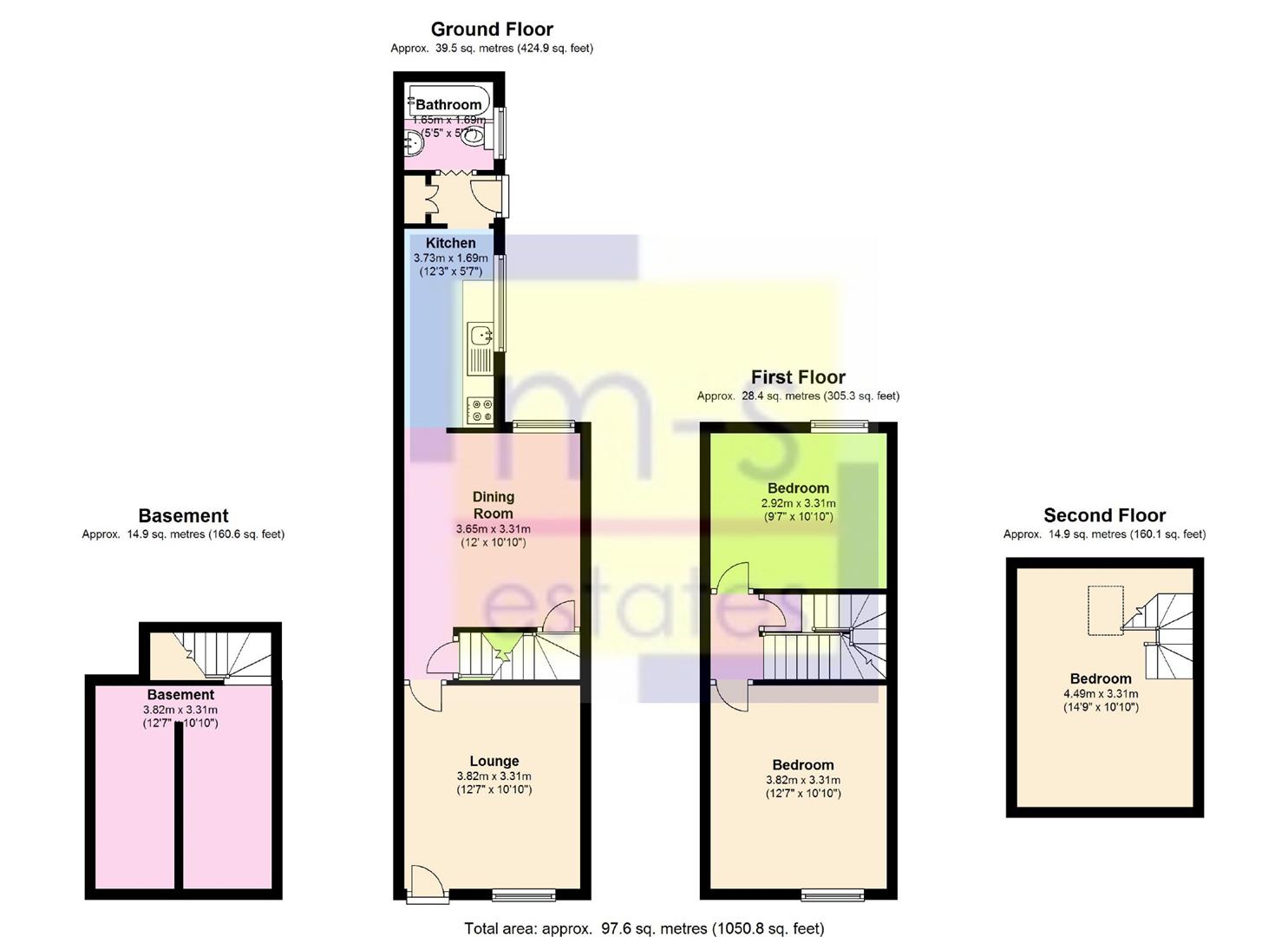 3 Bedrooms Terraced house to rent in Osmaston Street, Lenton, Nottingham NG7