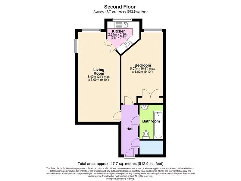 1 Bedrooms Flat for sale in Heron House, Sidcup DA14