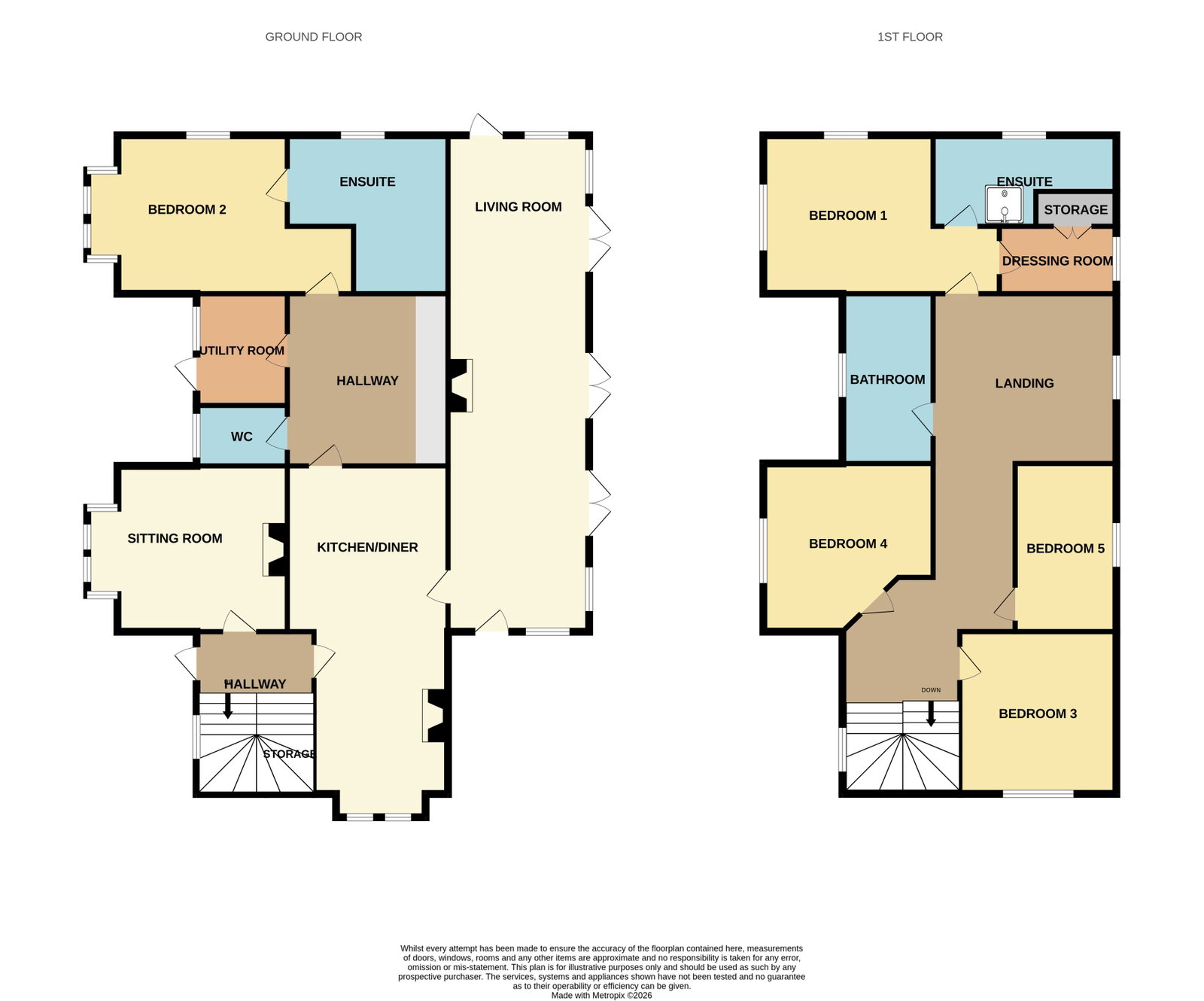The Gables, 5, Ewerby floorplan