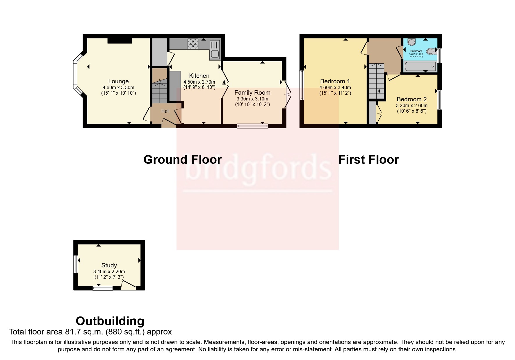 Davison Road, Darlington, Durham DL1, 2 bedroom semidetached house for