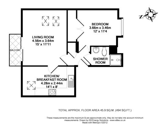 1 Bedrooms Flat to rent in Sunderland Avenue, Oxford OX2