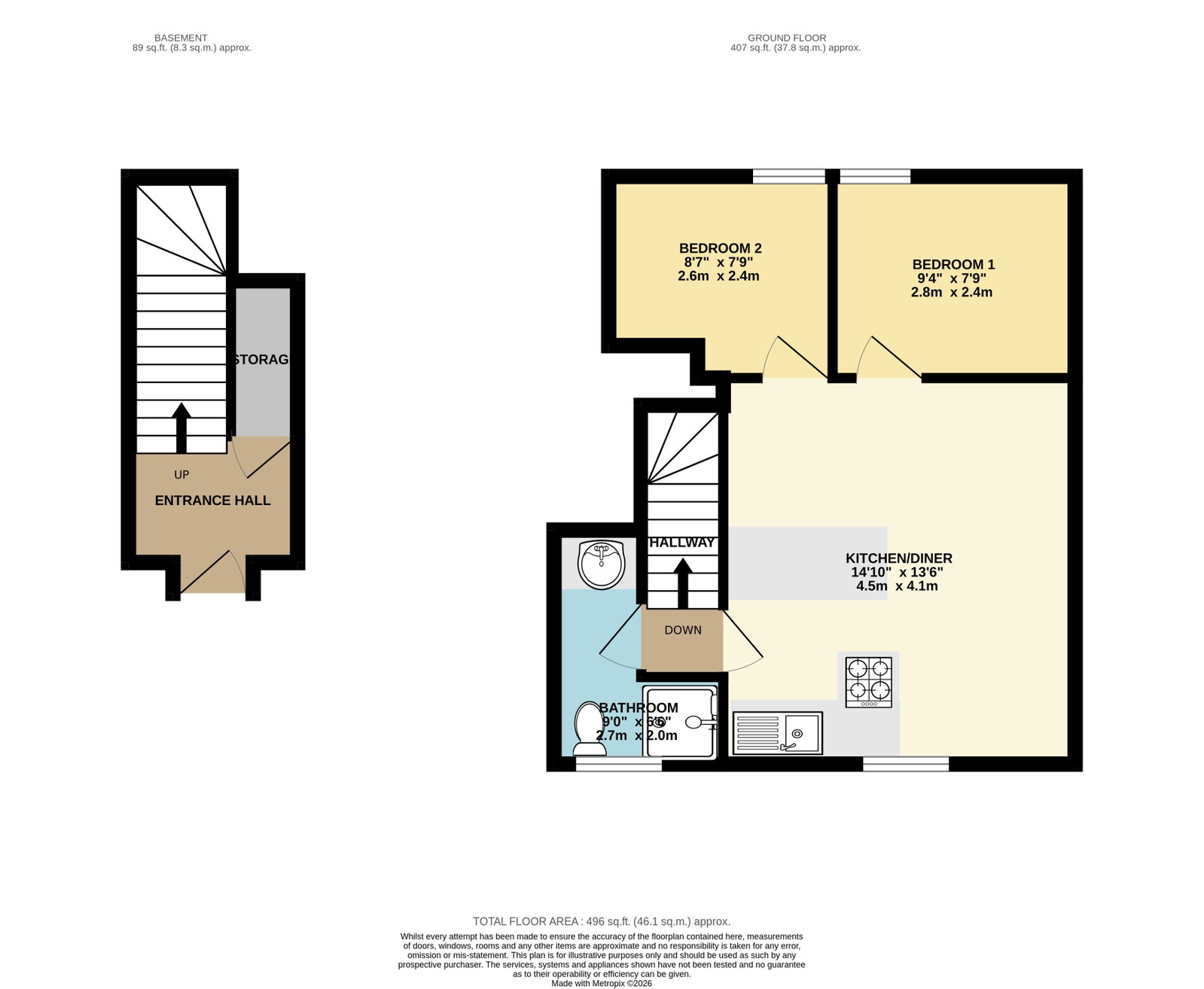 8b, St. Magnus Street, Lerwick floorplan