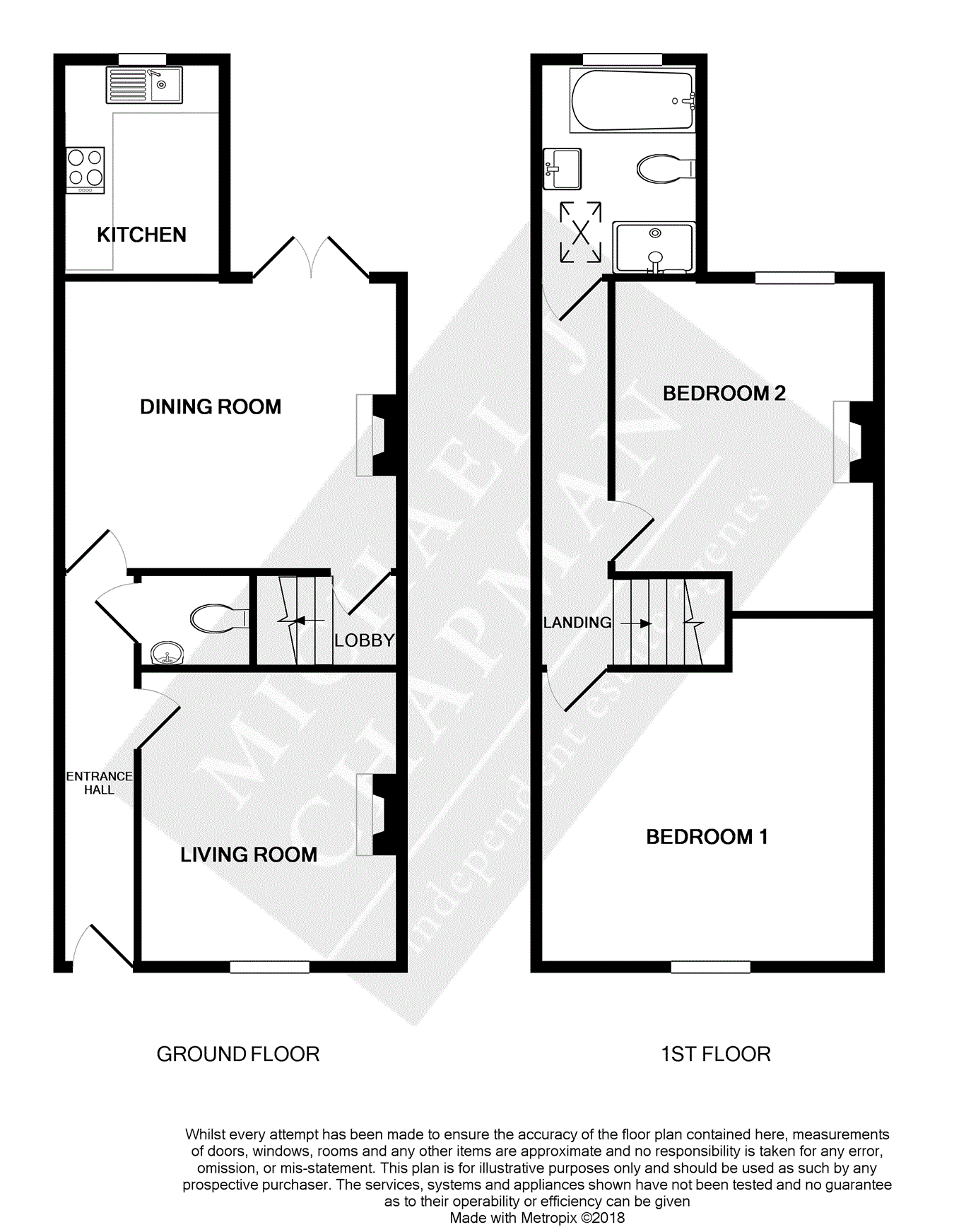 2 Bedrooms Terraced house for sale in South Street, Alderley Edge SK9