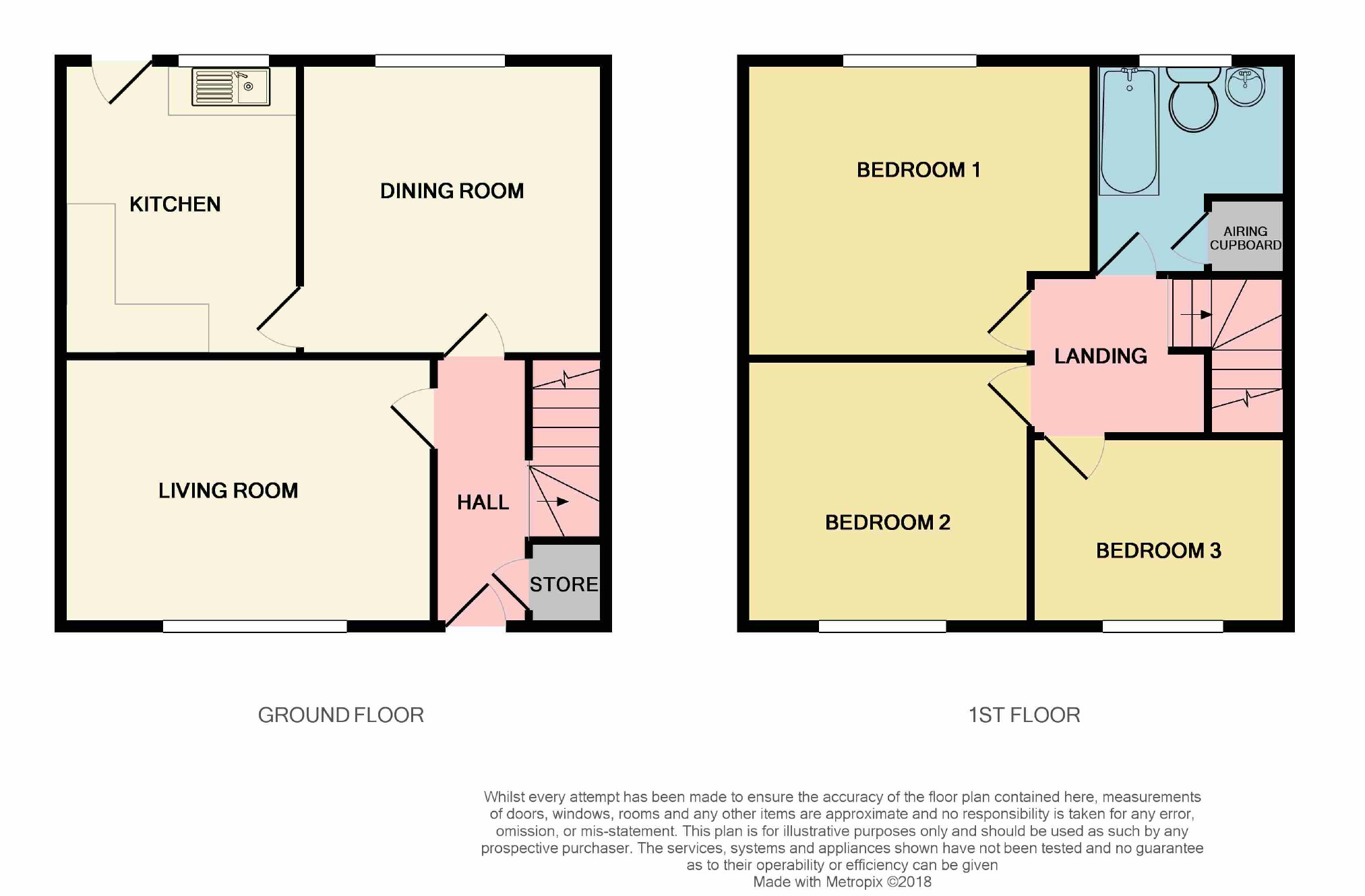 3 Bedrooms Town house to rent in Haywood Road, Mapperley, Nottingham NG3