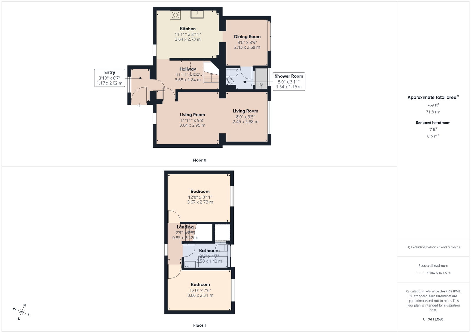 6, Thorpe Drive, Attleborough floorplan