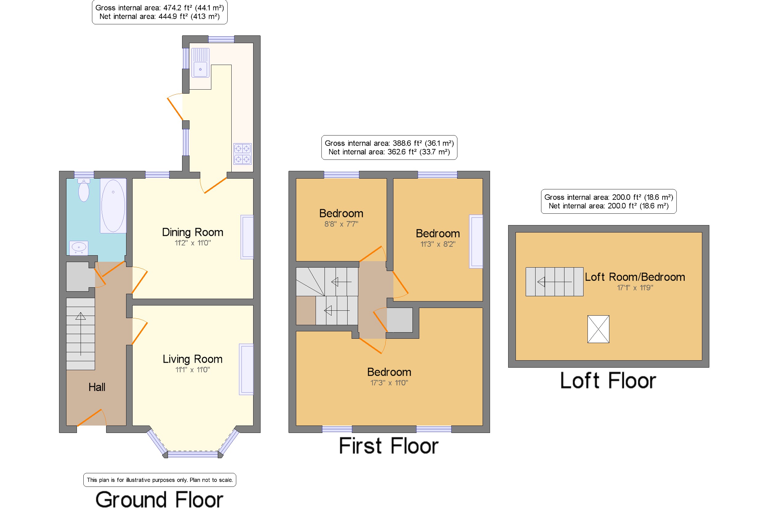 3 Bedrooms Terraced house for sale in Ilford, Essex, United Kingdom IG3
