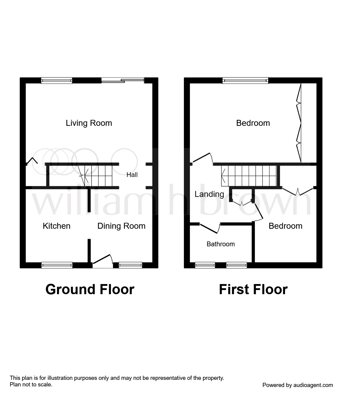 Free property report 27 Griffin Close, Shepshed, LE12 9QQ Chimnie