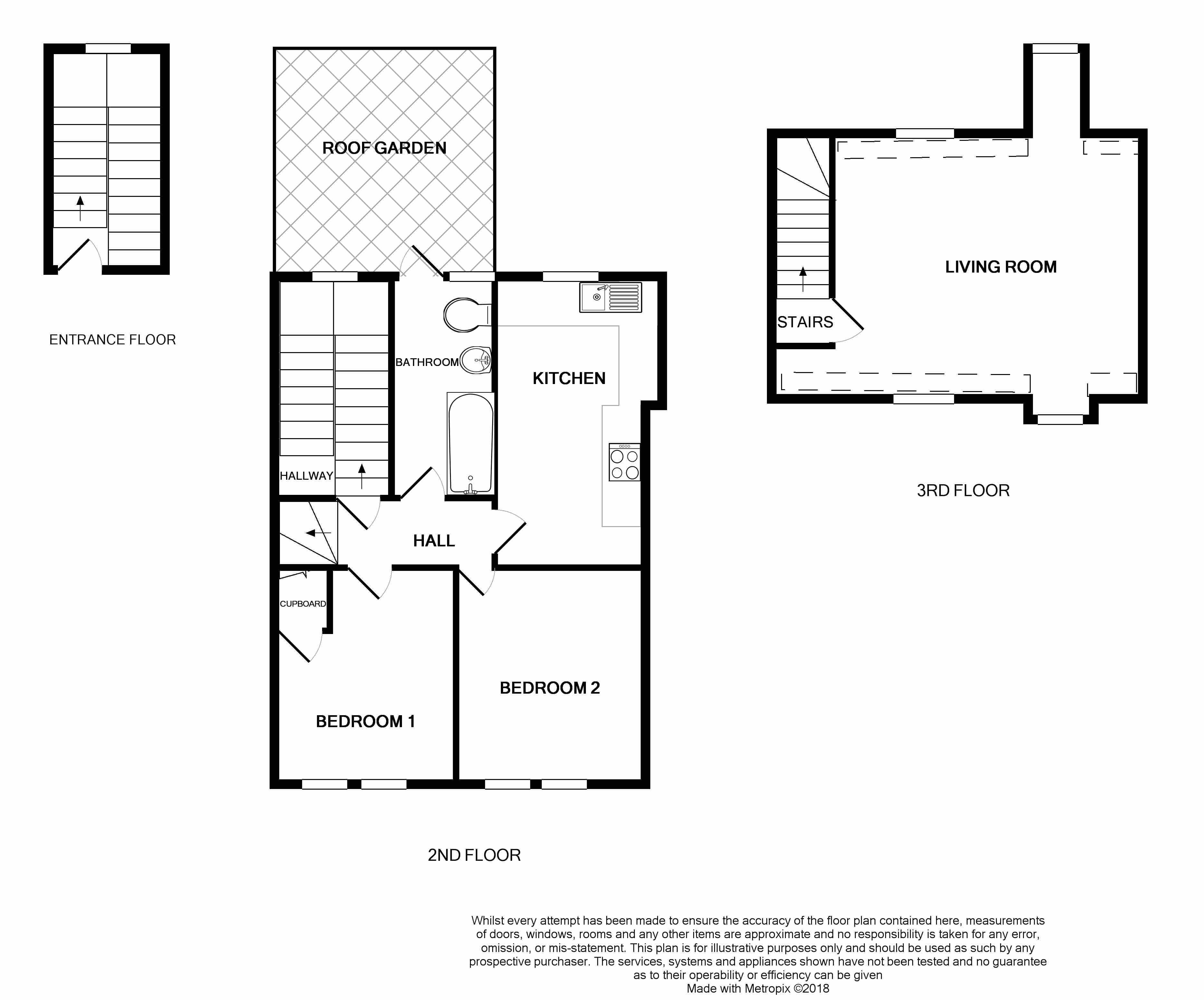 2 Bedrooms Maisonette for sale in Lorna Road, Hove BN3