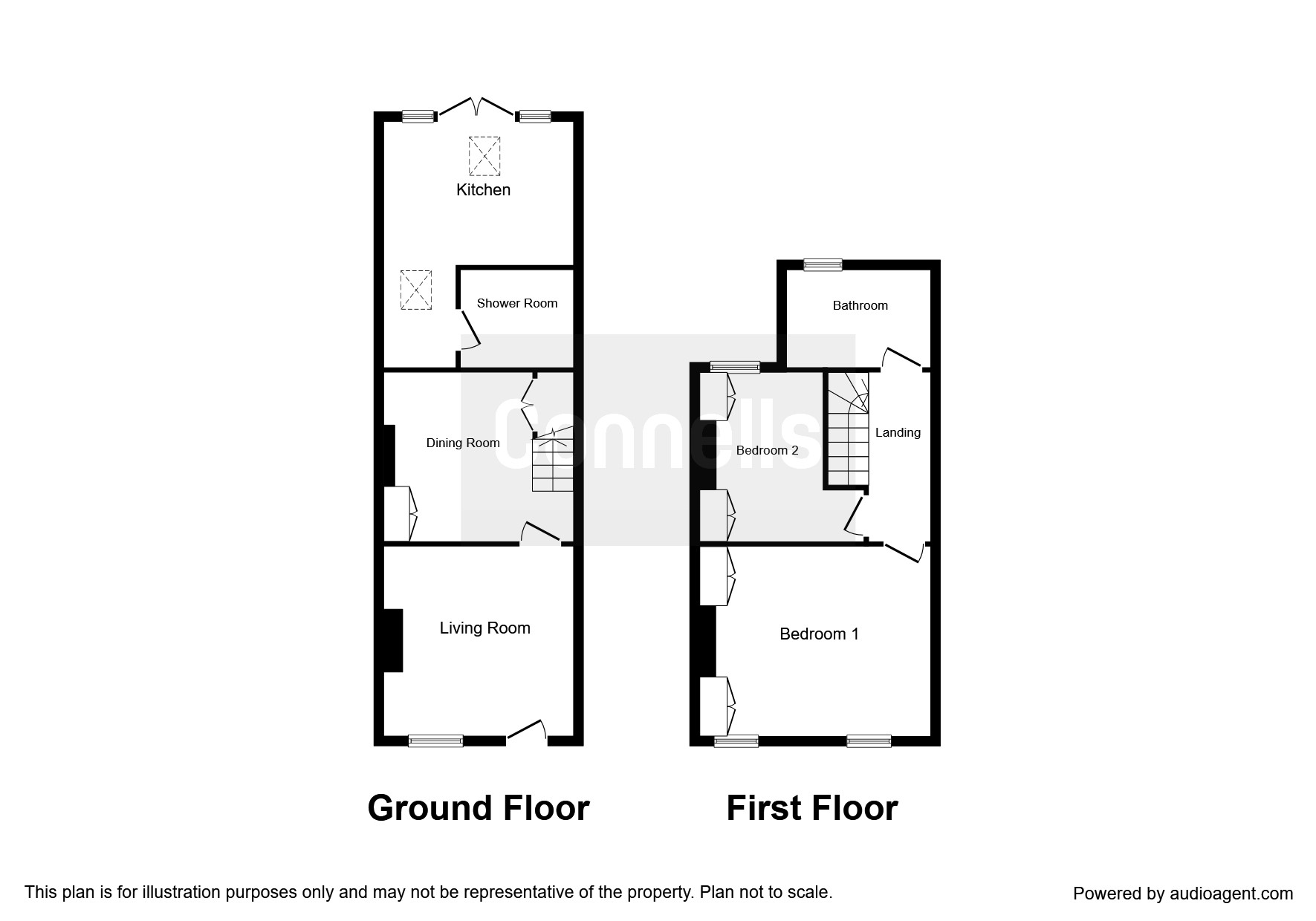 2 Bedrooms Terraced house for sale in Amberley Terrace, Villiers Road, Watford WD19