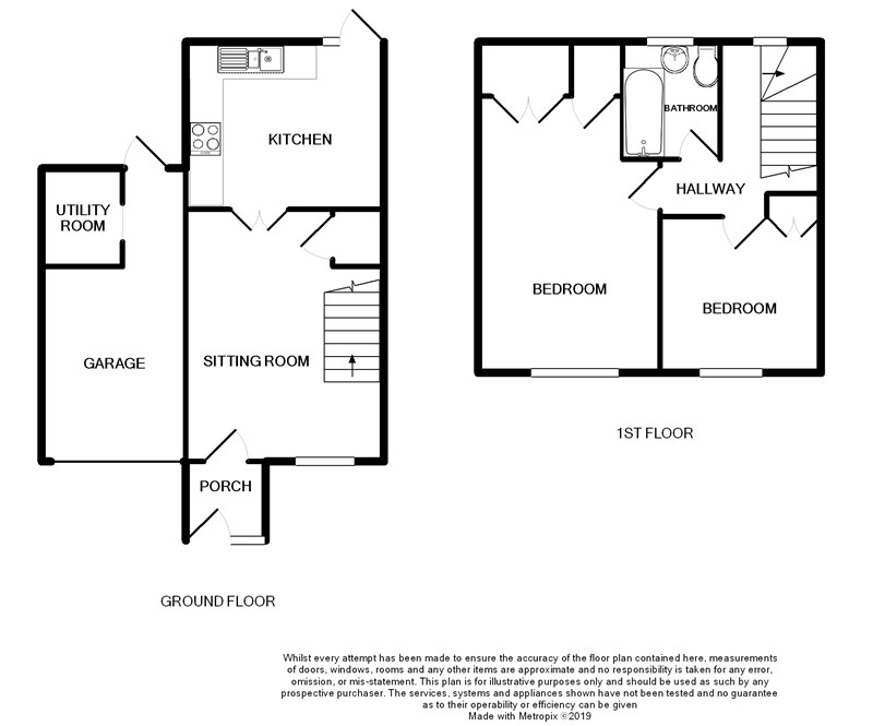 2 Bedrooms Terraced house for sale in Ullswater Close, Bridgeyate, Bristol BS30