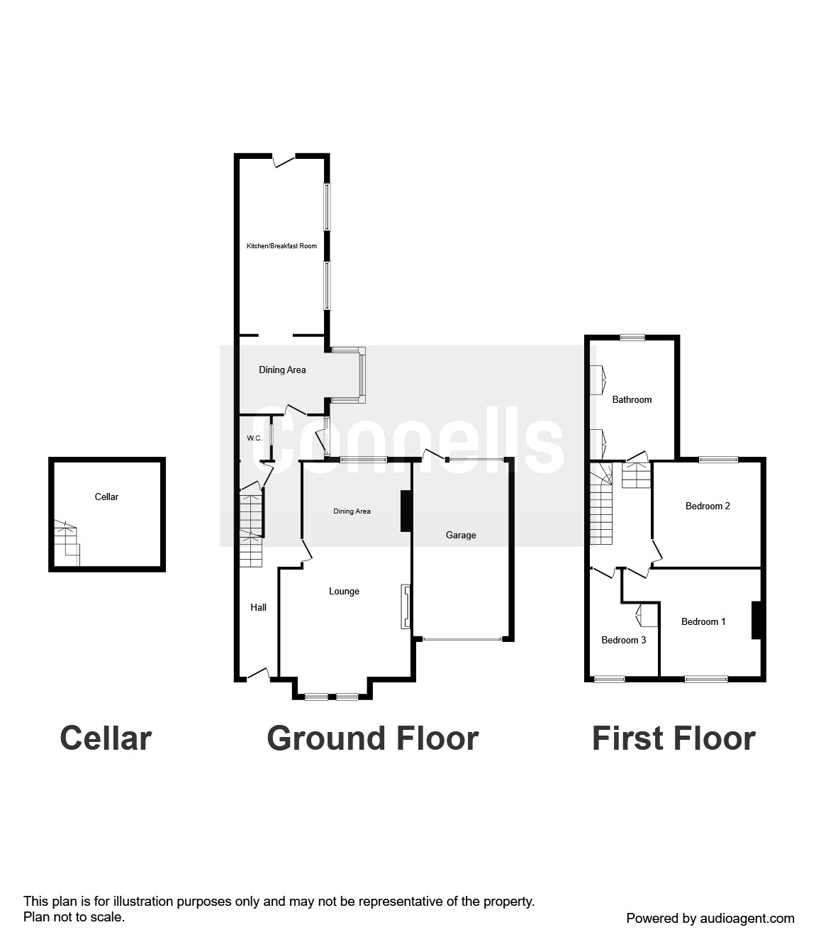 3 Bedrooms Semi-detached house for sale in Stafford Road, Cannock WS11