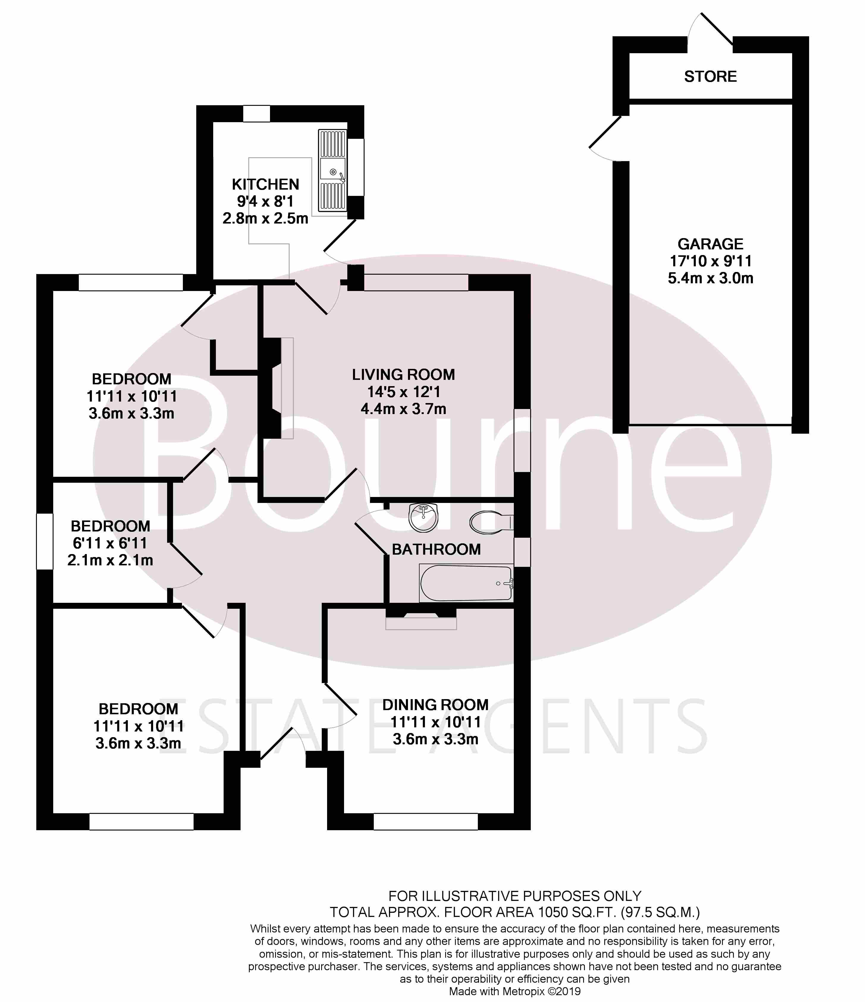 3 Bedrooms Detached bungalow for sale in Firgrove Road, Whitehill, Hampshire GU35