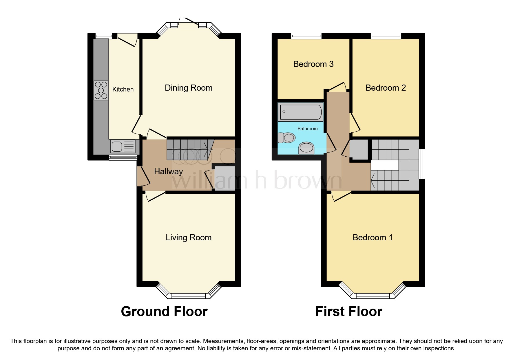 Ringwood Crescent, Wollaton, Nottingham NG8, 3 bedroom semidetached