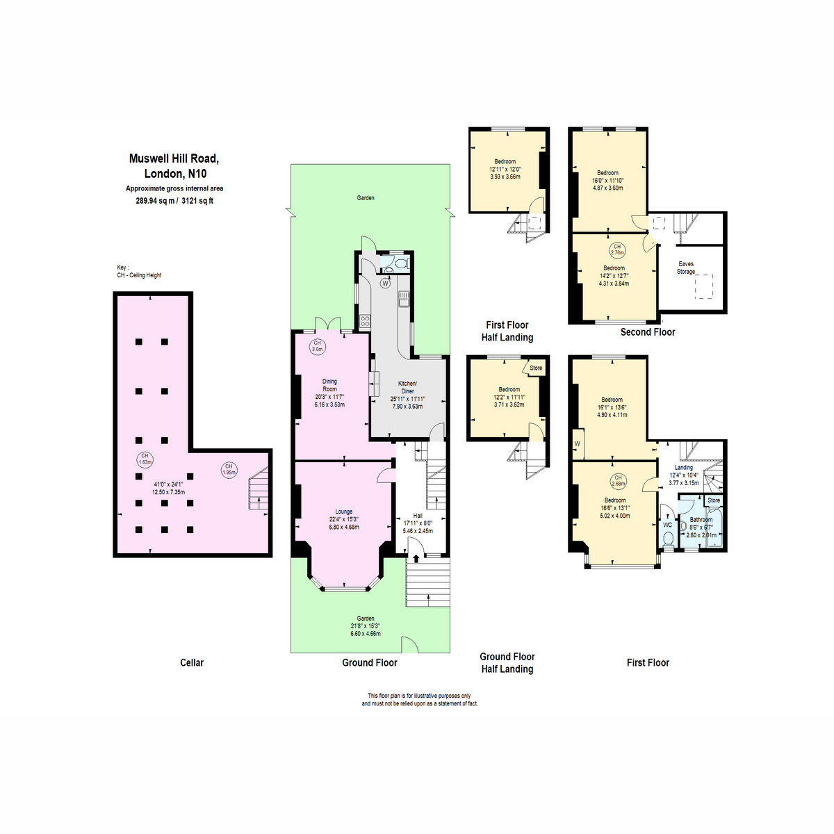 Muswell Hill Road, London N10, 6 bedroom terraced house for sale 62043182 PrimeLocation