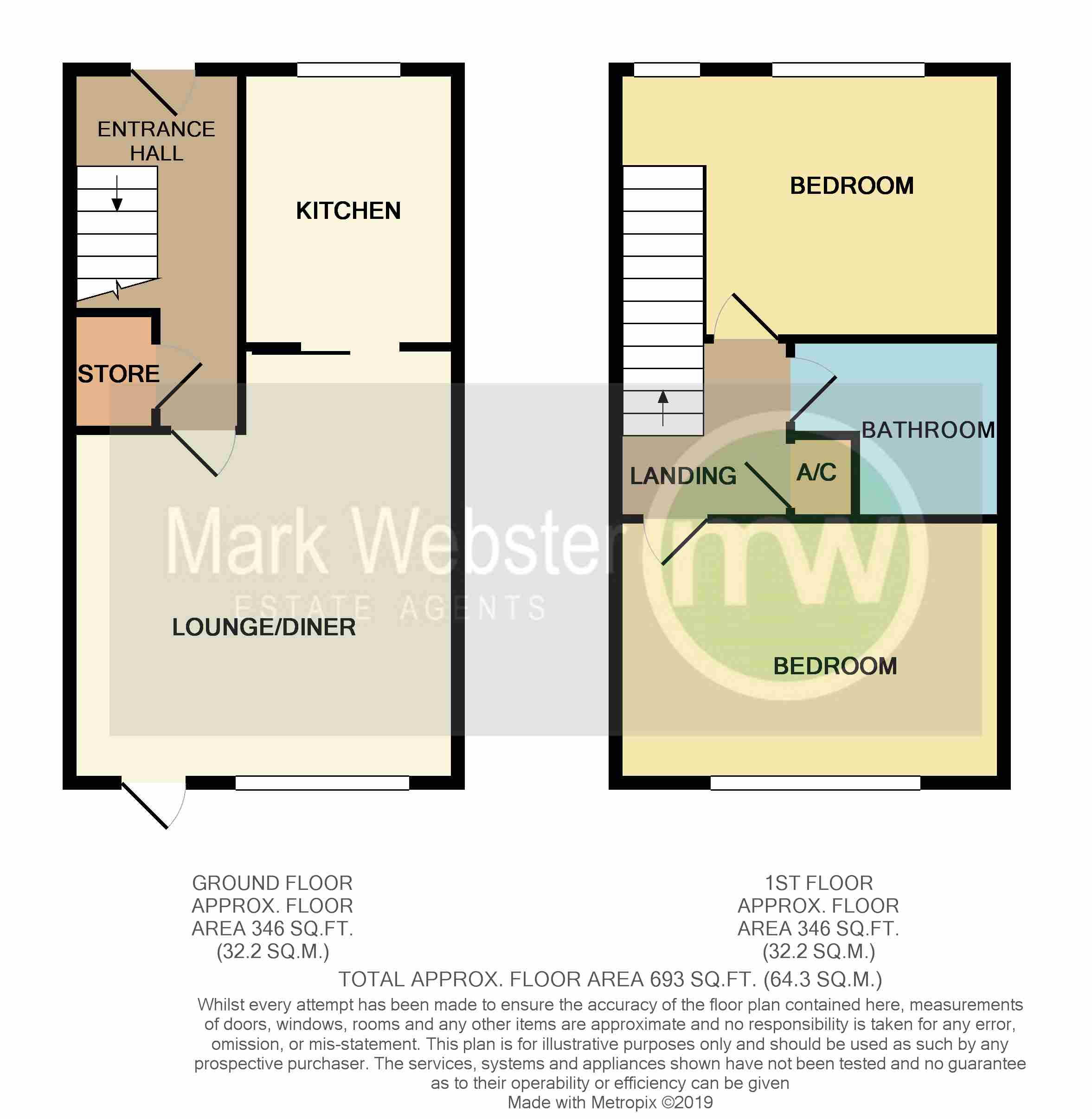 2 Bedrooms End terrace house for sale in South Street, Atherstone CV9