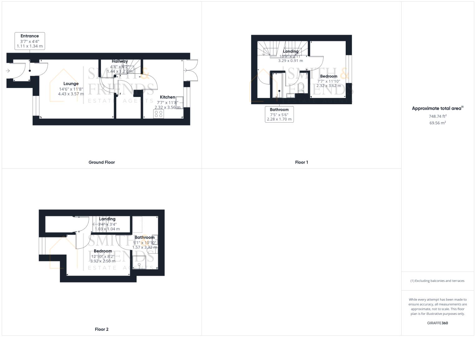 Witton Park, StocktonOnTees TS18, 3 bedroom property for sale