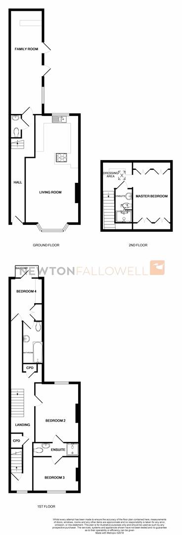 4 Bedrooms Terraced house for sale in Harrowby Road, Grantham NG31