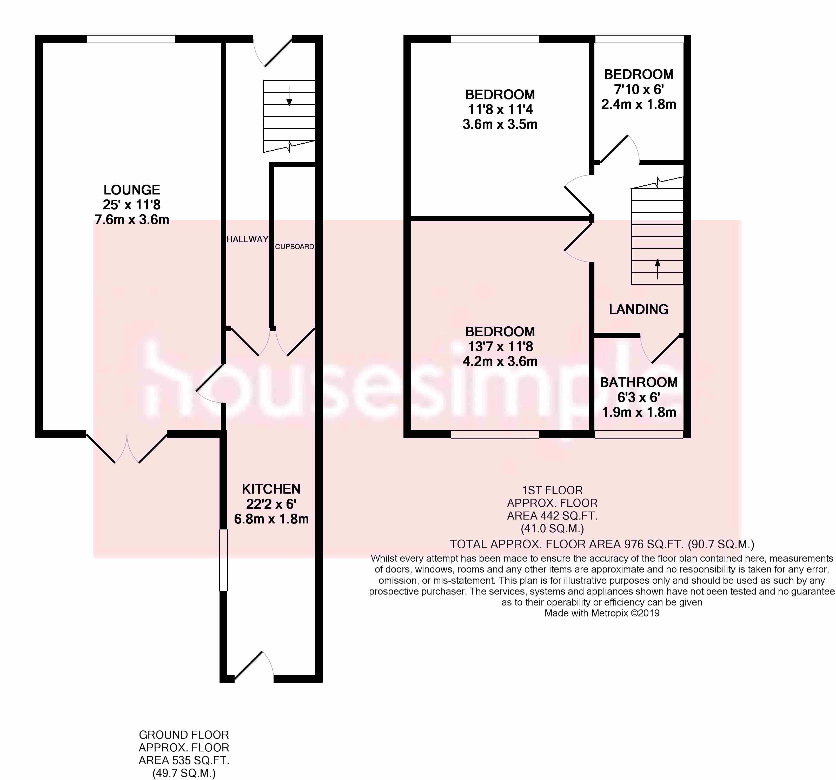 3 Bedrooms Semi-detached house for sale in Watch House Lane, Doncaster DN5