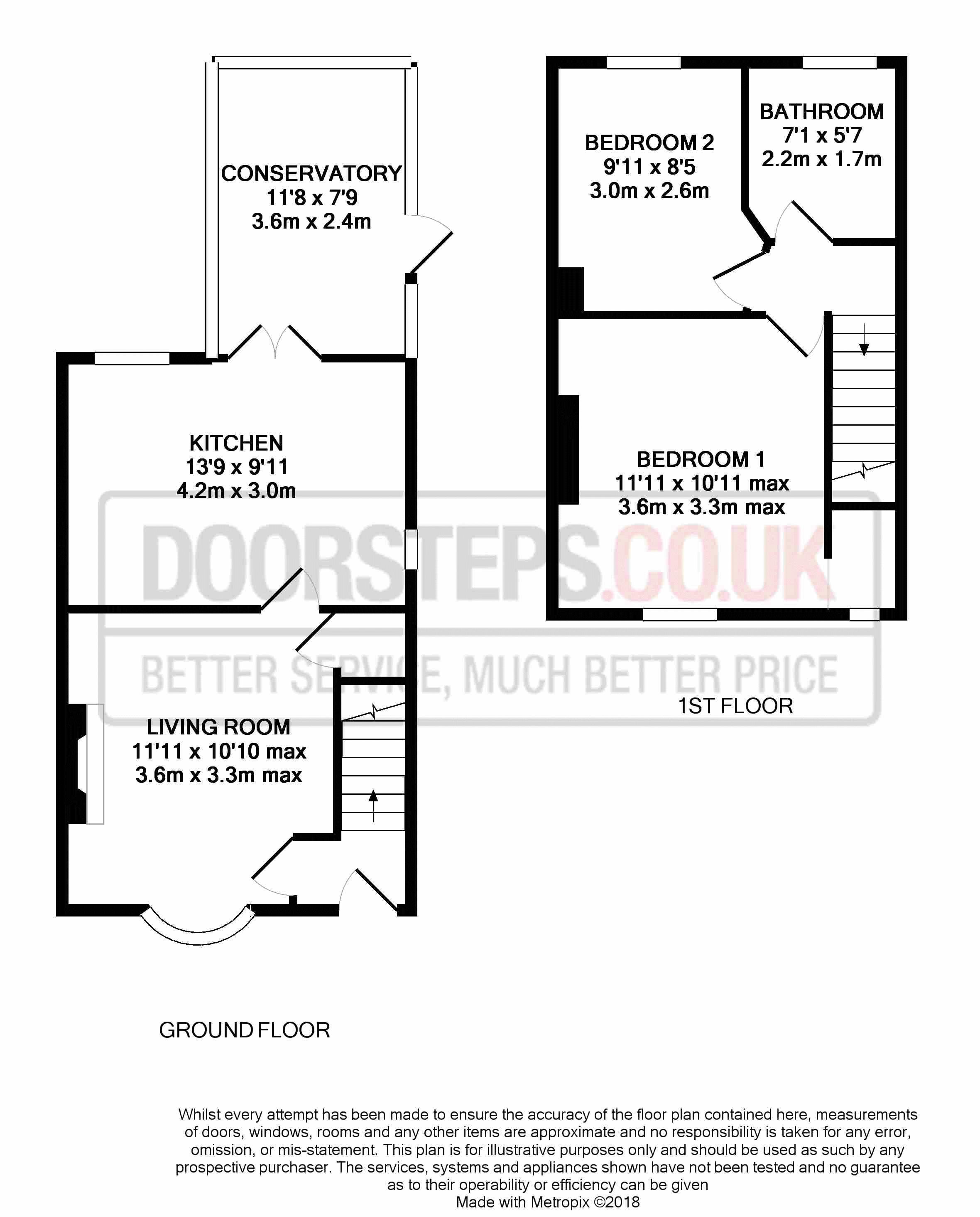 2 Bedrooms Semi-detached house for sale in Newcastle Street, Silverdale, Newcastle-Under-Lyme ST5